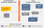 Лицензия Automation Anywhere 30-Day Free Trial of Enterprise