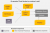 Лицензия Automation Anywhere 30-Day Free Trial of Enterprise